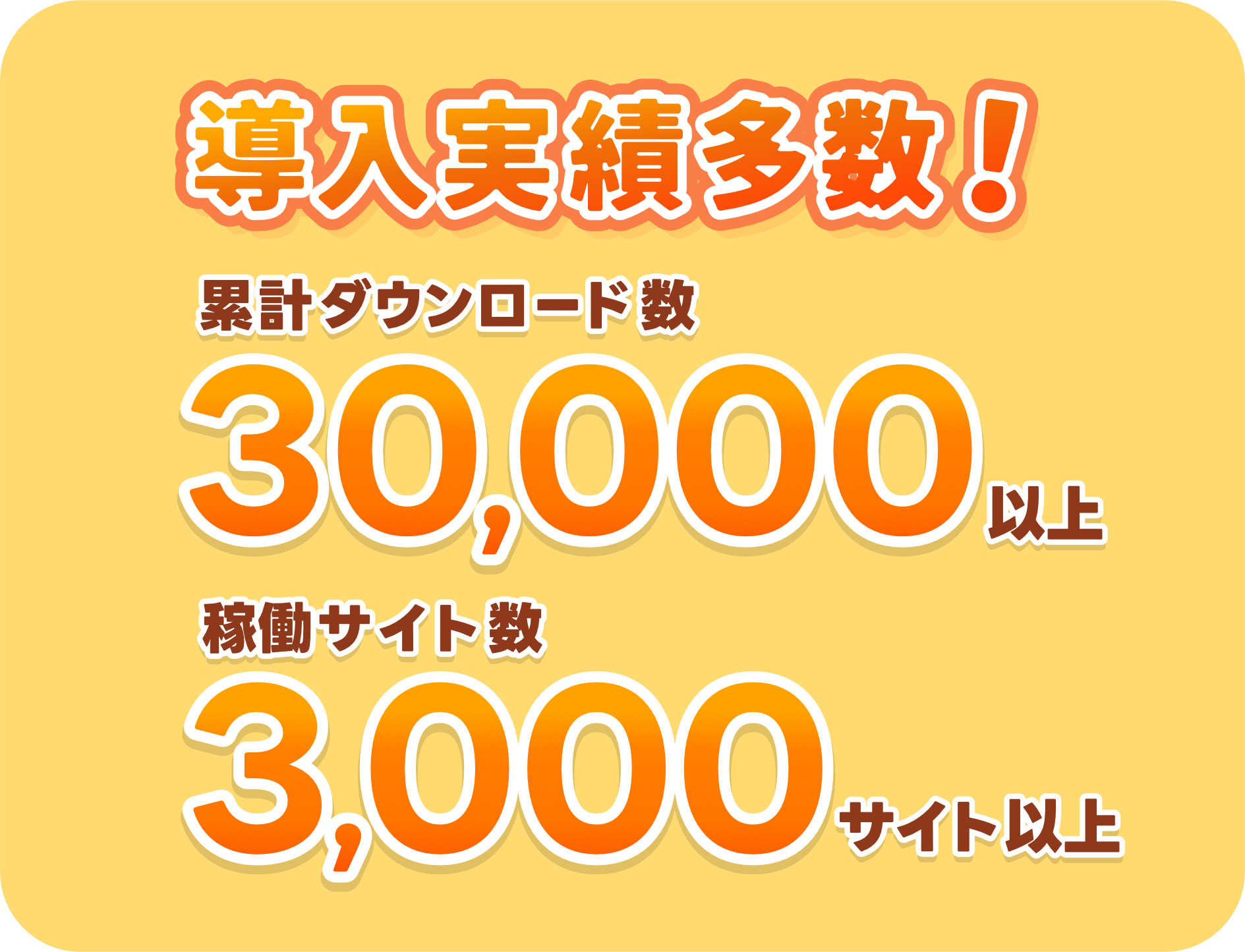 導入実績多数！「不動産プラグインシリーズ」は、累計ダウンロード数は 30,000 を超え、稼働サイト数も 3,000 以上にのぼります。